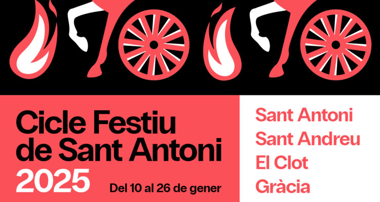 Tout savoir sur la célébration Els Tres Tombs de Sant Antoni