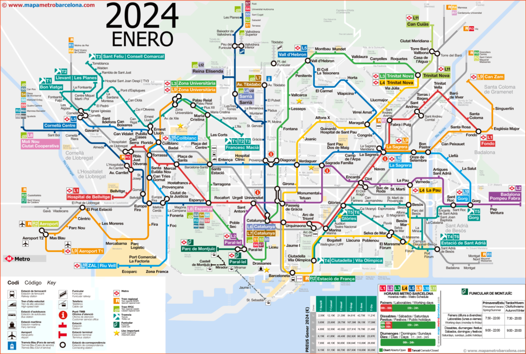 carte des métros avec ascenceurs à barcelone