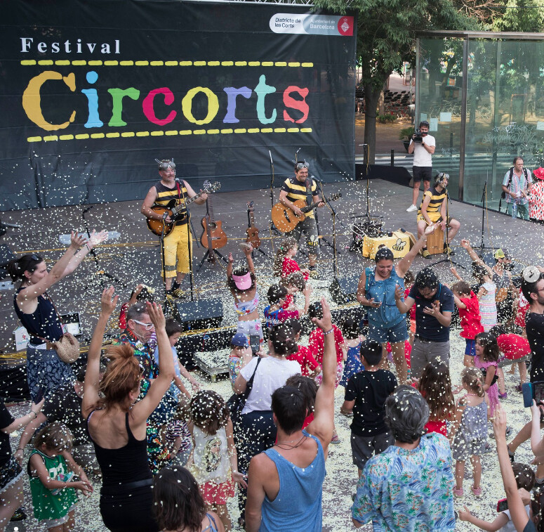 circorts 2025
