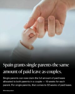 congé parental espagne