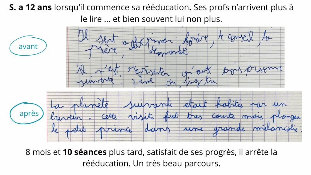 La graphothérapie pour les enfants pour les enfants résultats